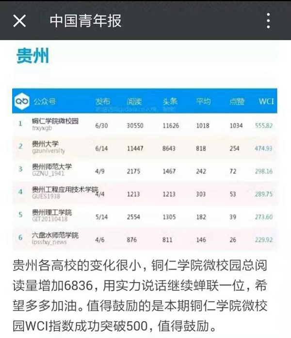 久久99精品久久久久久久不卡2016年“十大热词”