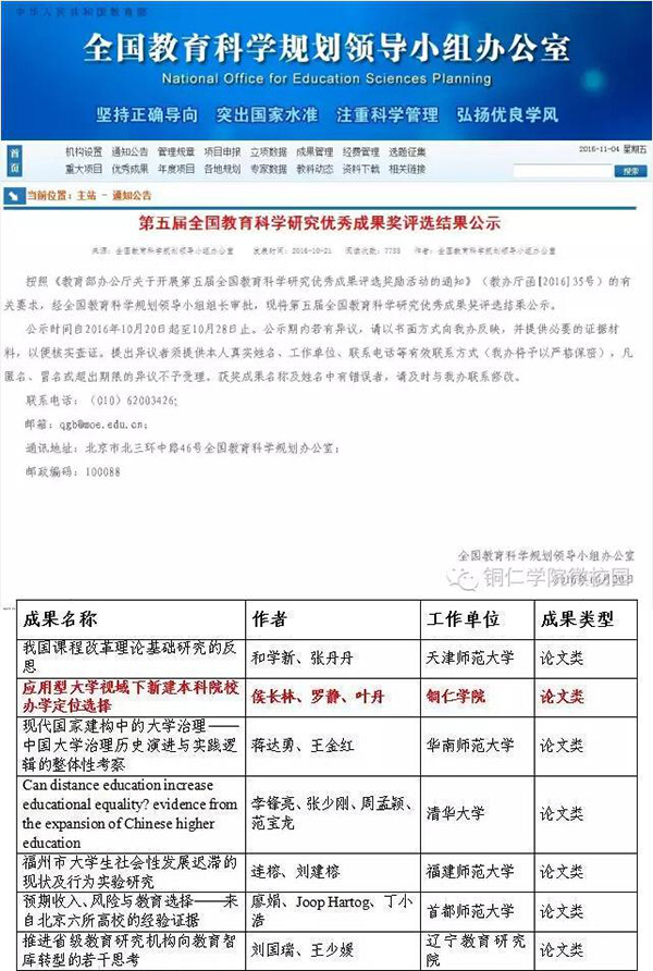 久久99精品久久久久久久不卡2016年“十大热词”