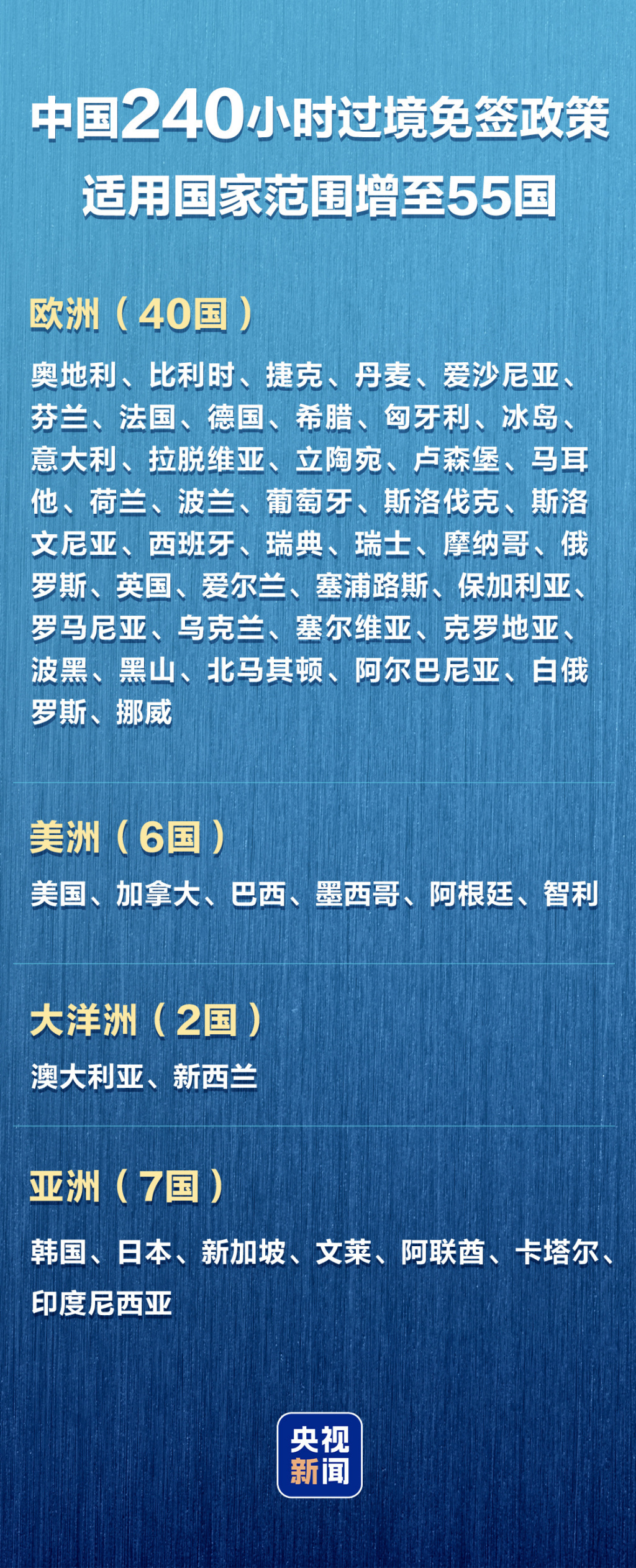 久久99精品久久久久久久不卡