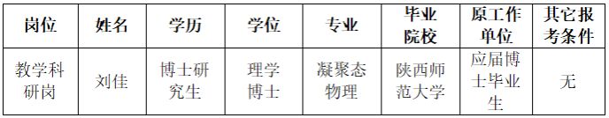 久久99精品久久久久久久不卡