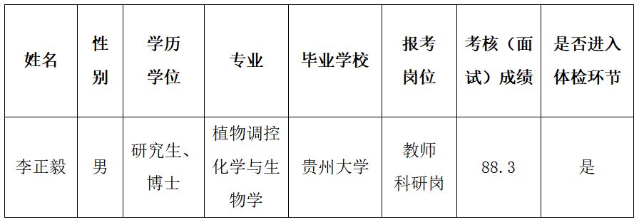 久久99精品久久久久久久不卡