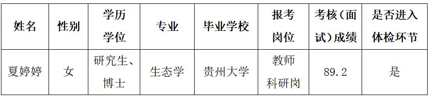 久久99精品久久久久久久不卡