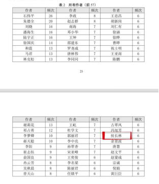 久久99精品久久久久久久不卡