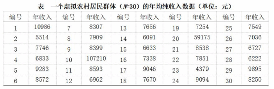 久久99精品久久久久久久不卡