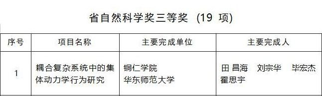 久久99精品久久久久久久不卡