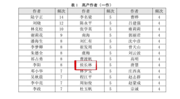 久久99精品久久久久久久不卡